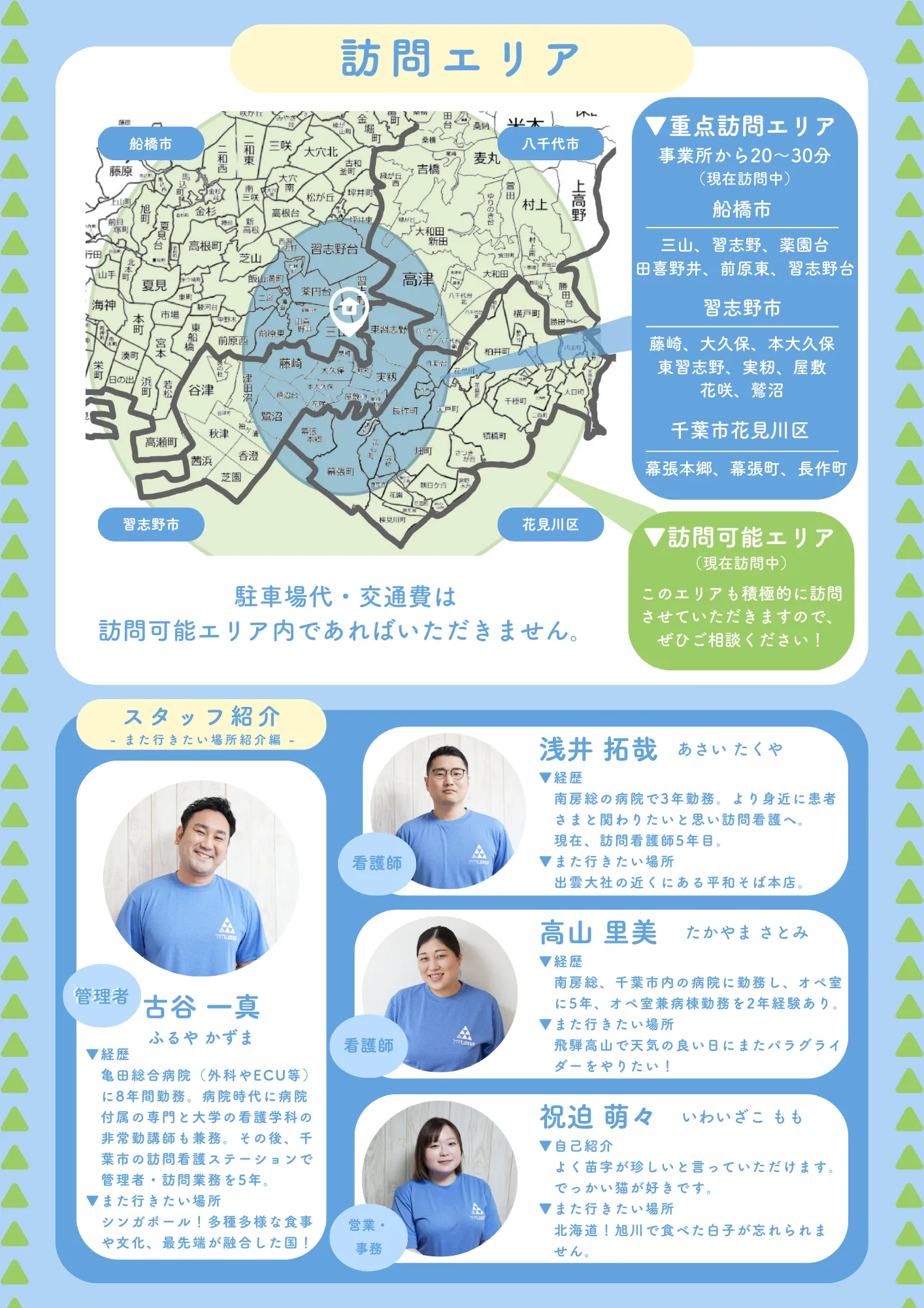 エリアチラシ 2025年7月 Vol.1 裏面