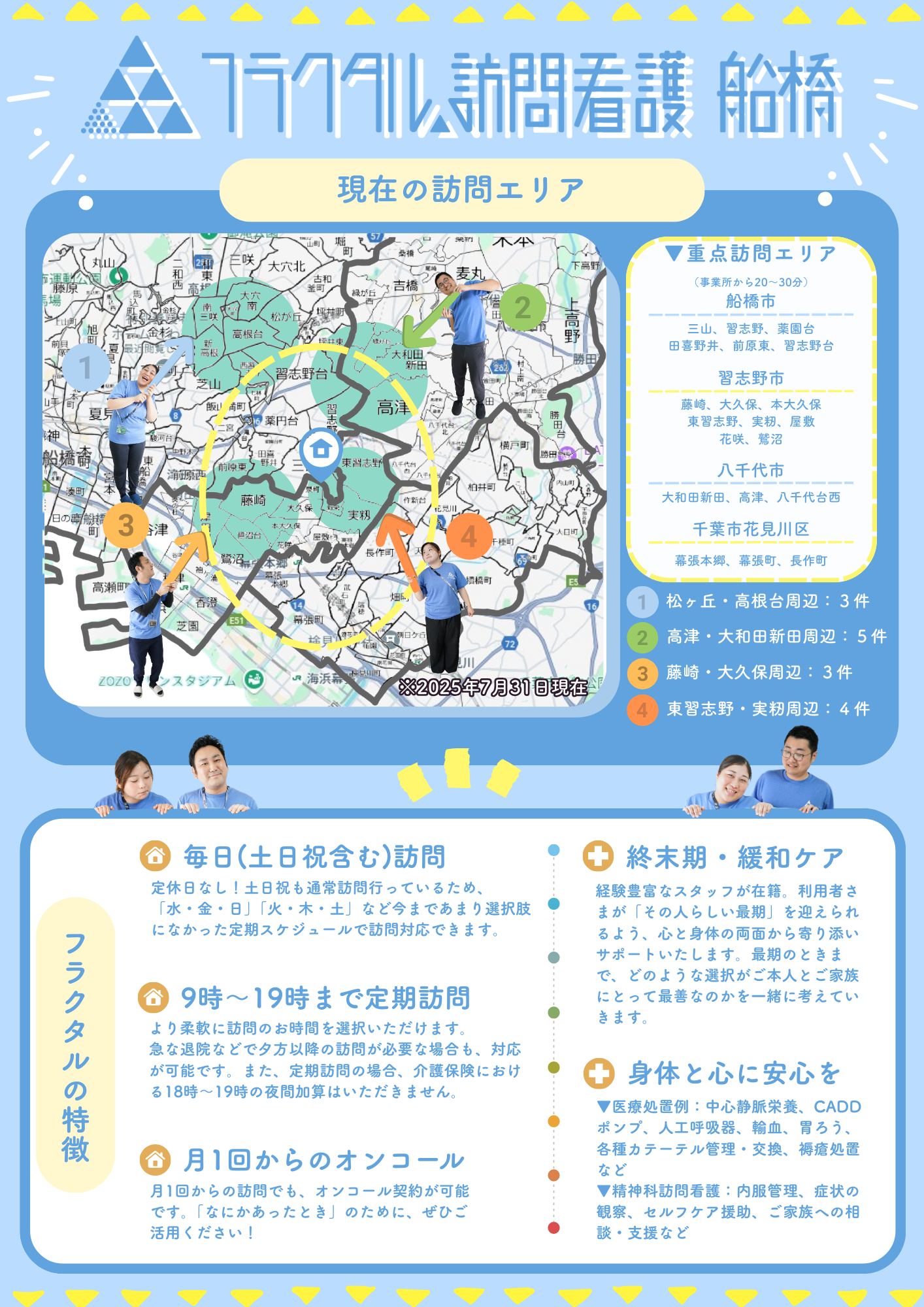 エリアチラシ 2025年8月 表面