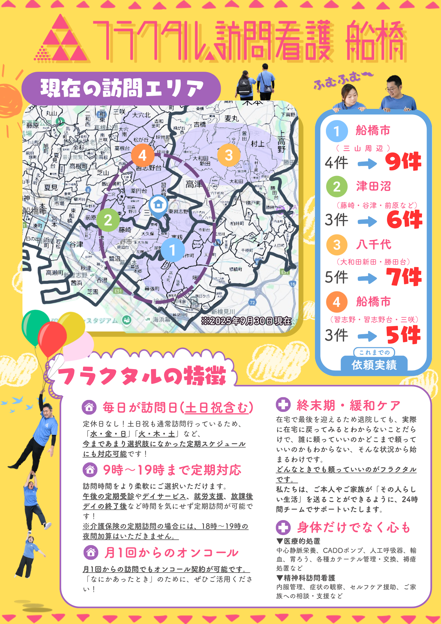 エリアチラシ 2025年10月 表面