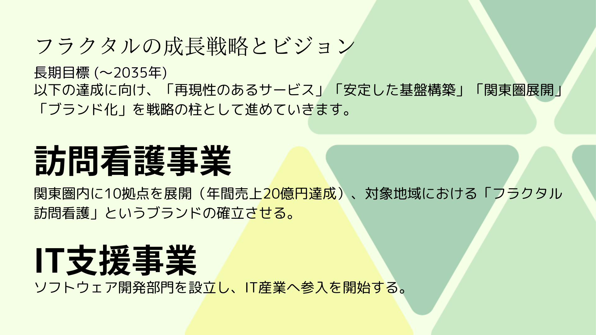 フラクタル資料 16