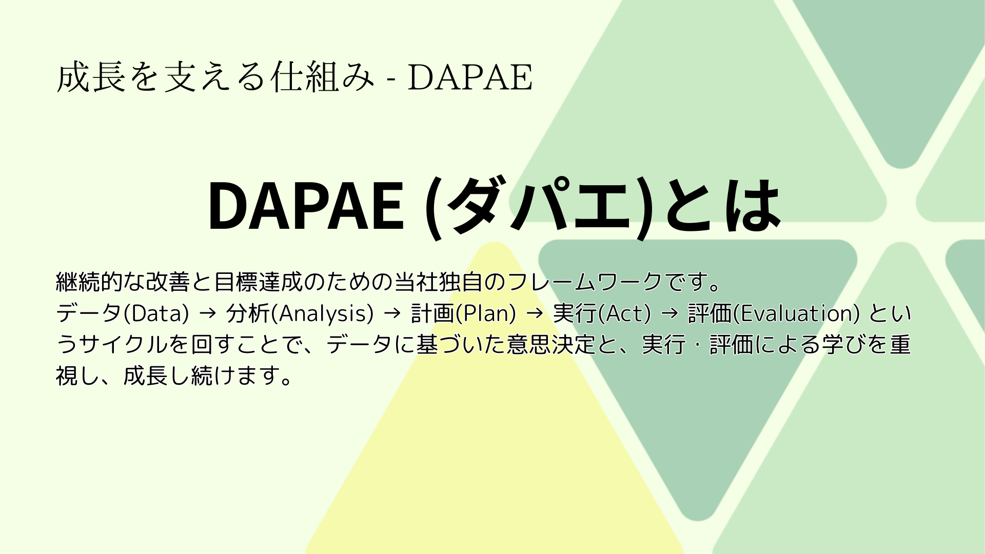 フラクタル資料 18