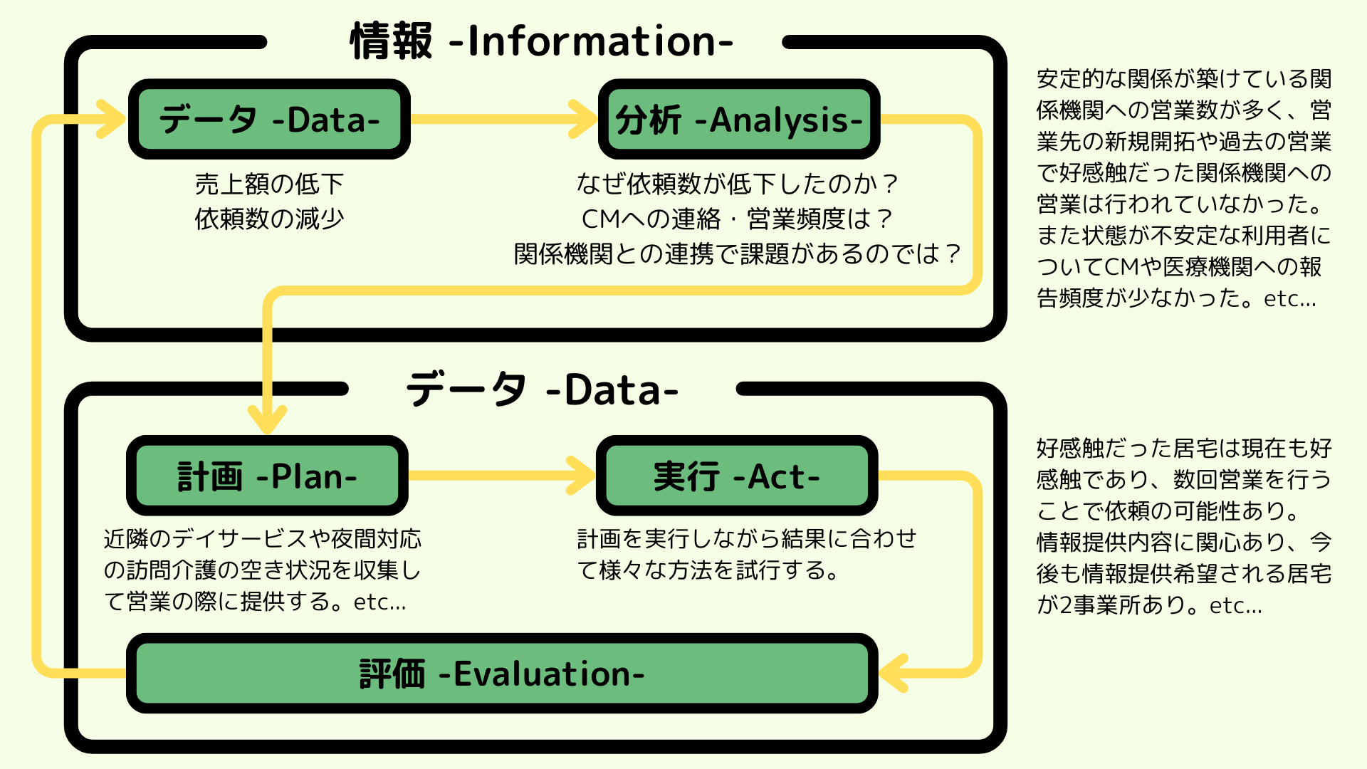 フラクタル資料 19