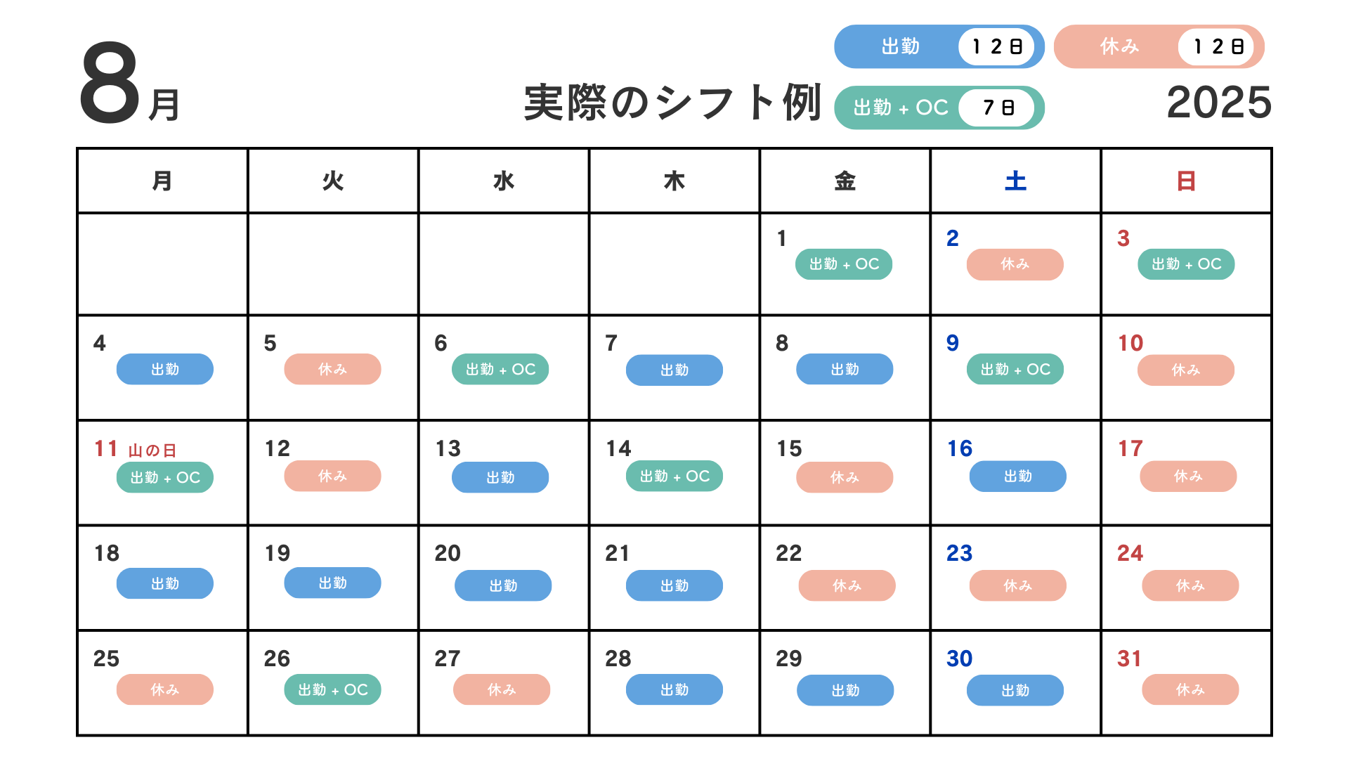 実際のシフト例 - 8月